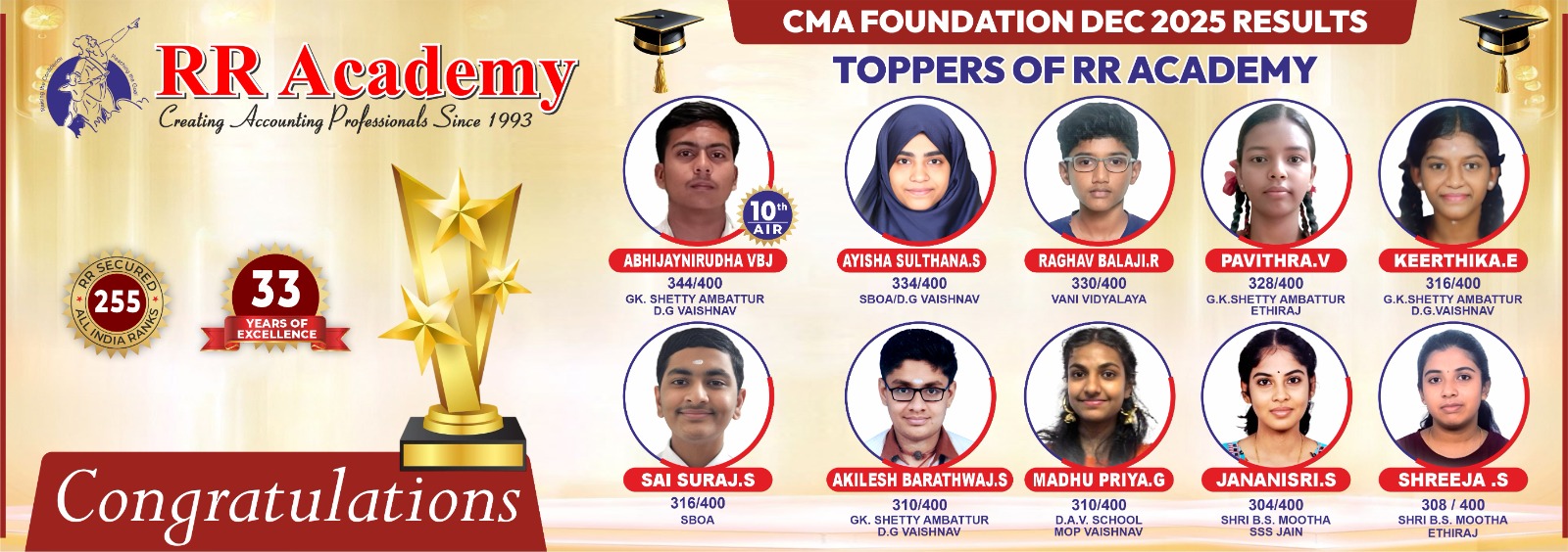 RR Academy | Best CA/CS/CMA/ACS/ICWA Coaching Institute in Chennai ...
